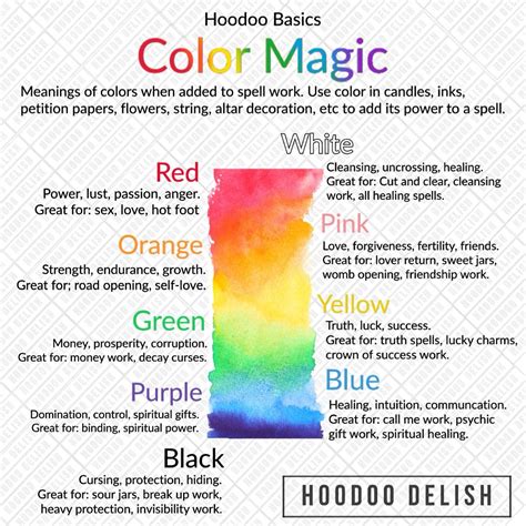 magic meaning.
